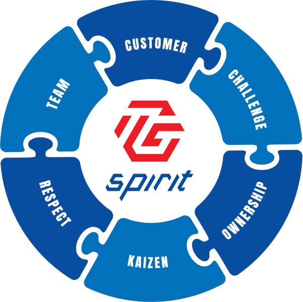 TGCZ spirit